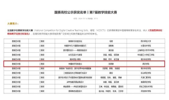 传媒学院教师在第七届全国数字创意教学技能大赛中斩获佳绩