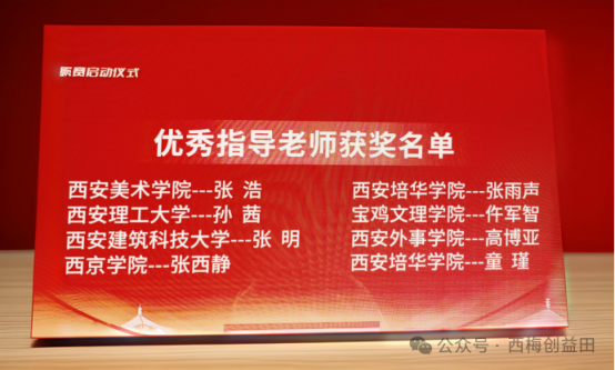 传媒学院师生获得陕西省“新发展陕西范”公益广告大赛一等奖